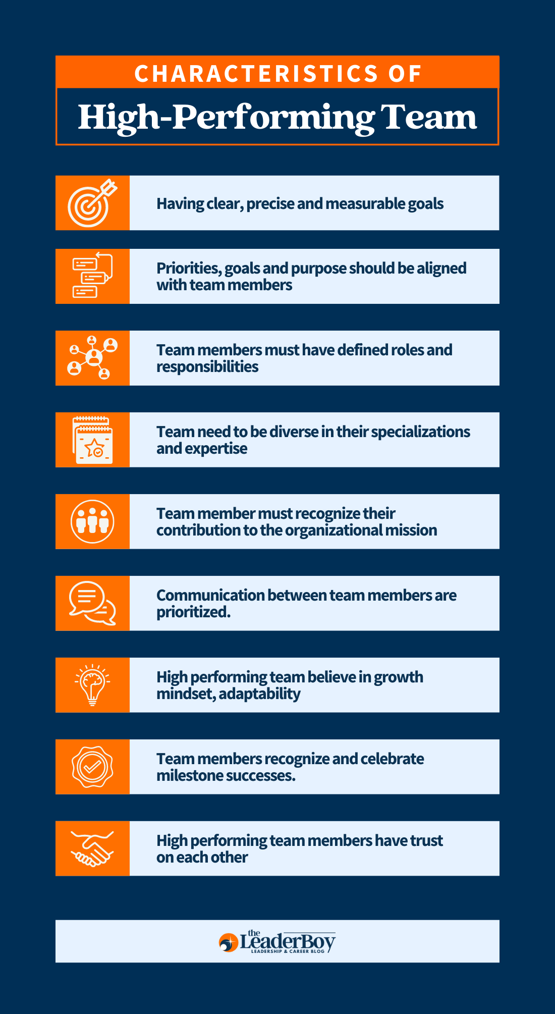 How To Build High-Performing Teams