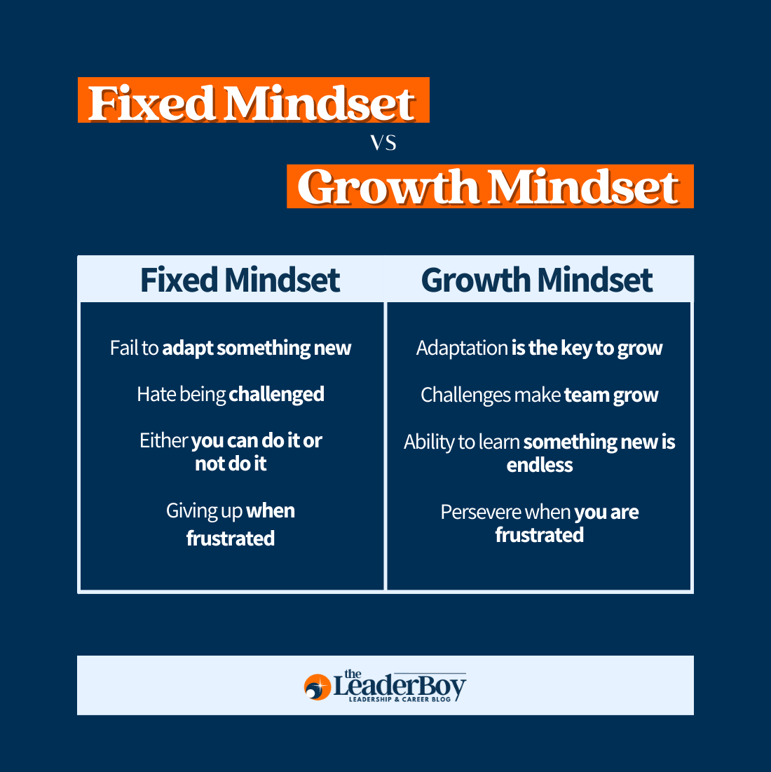 How To Build High-Performing Teams