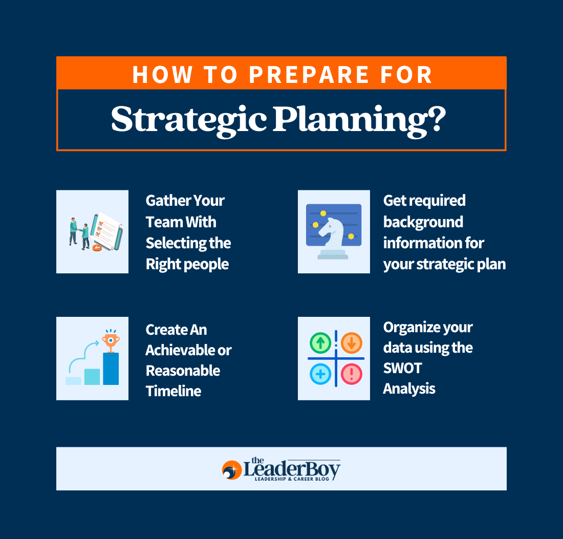 how to prepare for strategic planning