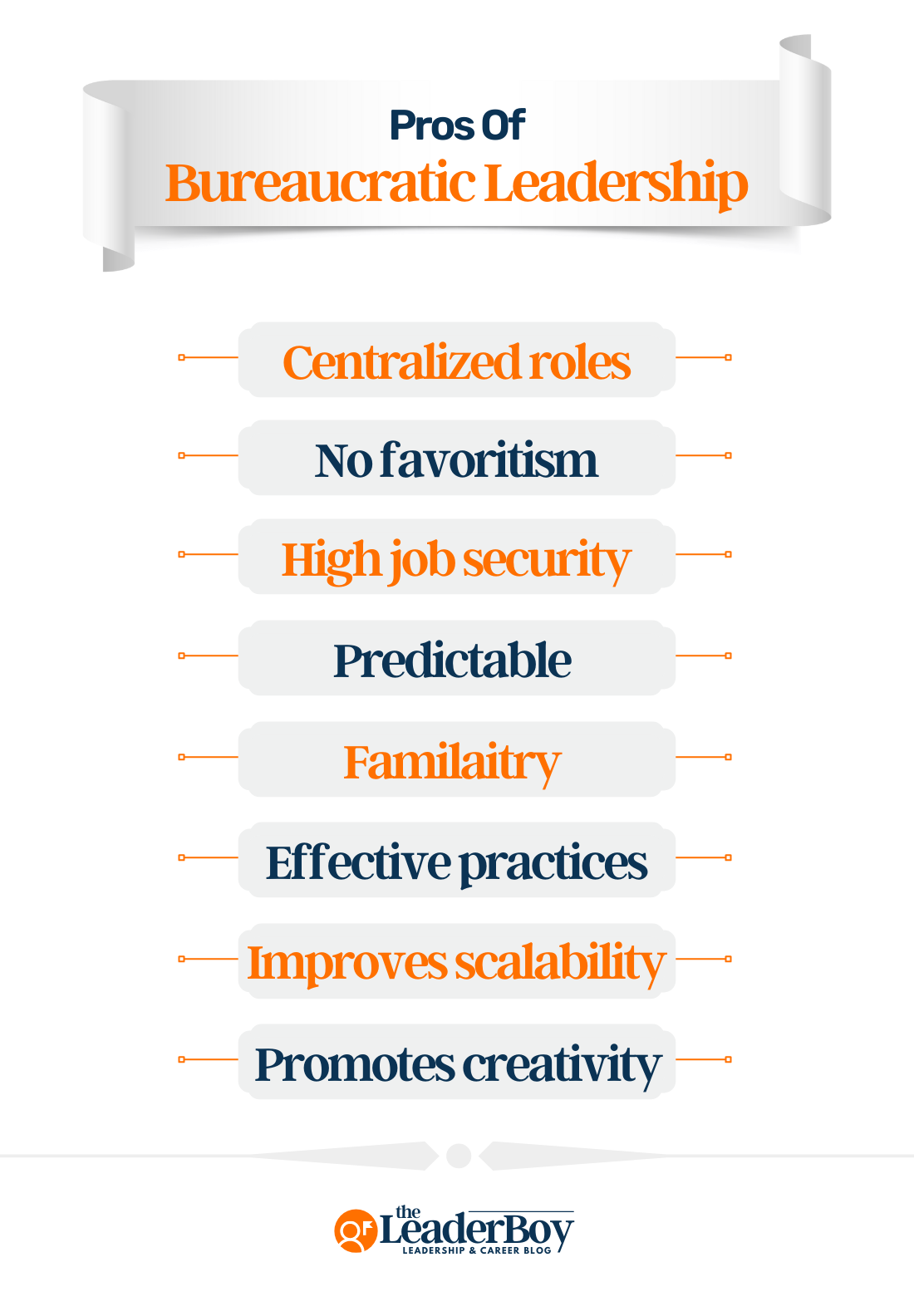 bureaucratic Leadership Style advantages