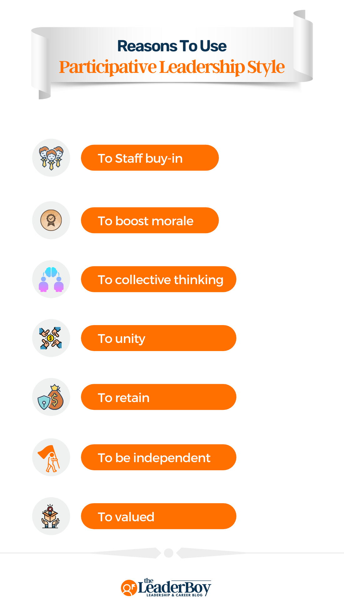 reasons use participative leadership style