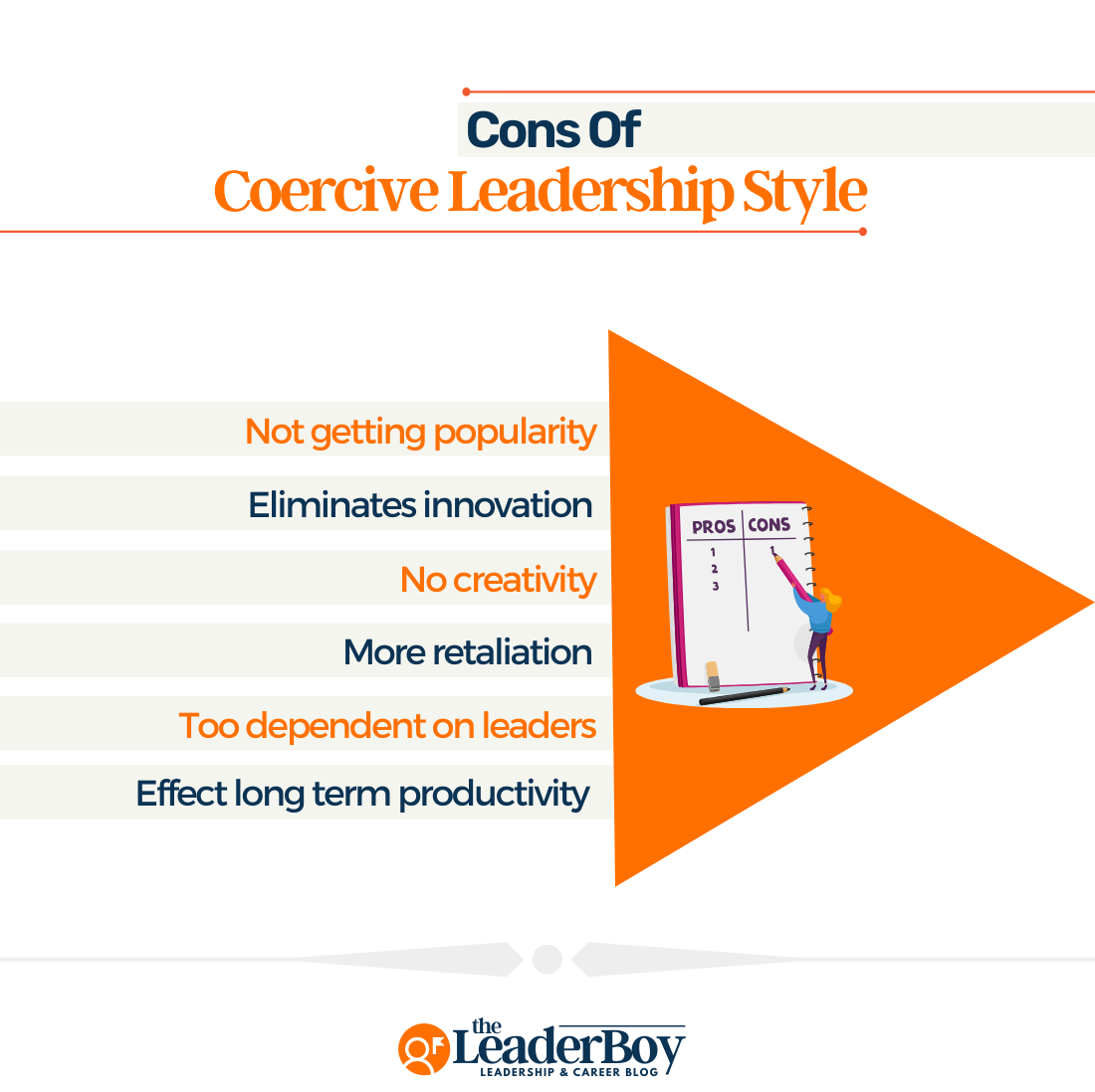Disadvantages Of Coercive Leadership Style