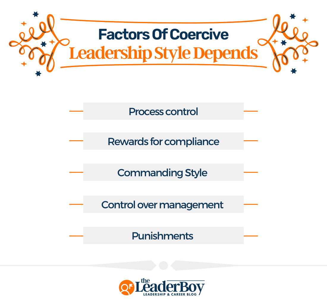 Factors Of Coercive Leadership Style