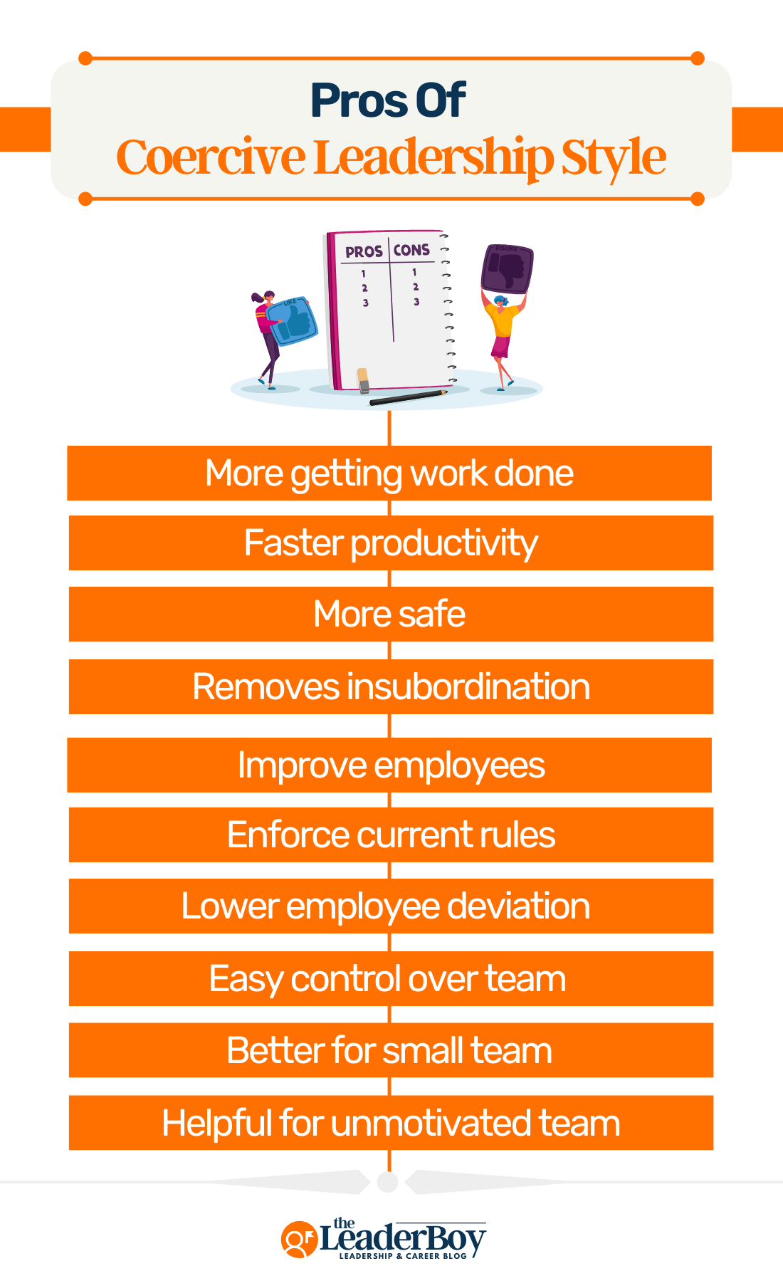 Advantages Of Coercive Leadership Style