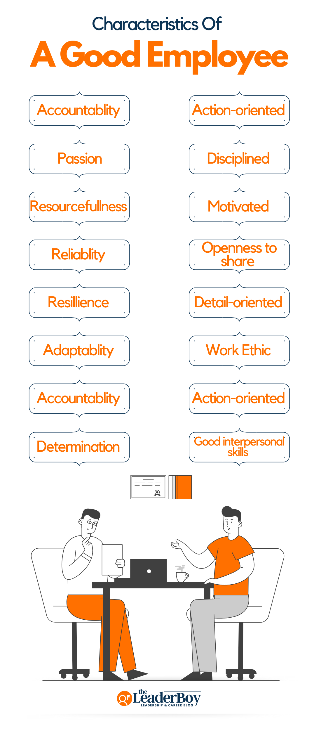 Characteristics Of A Good Employee