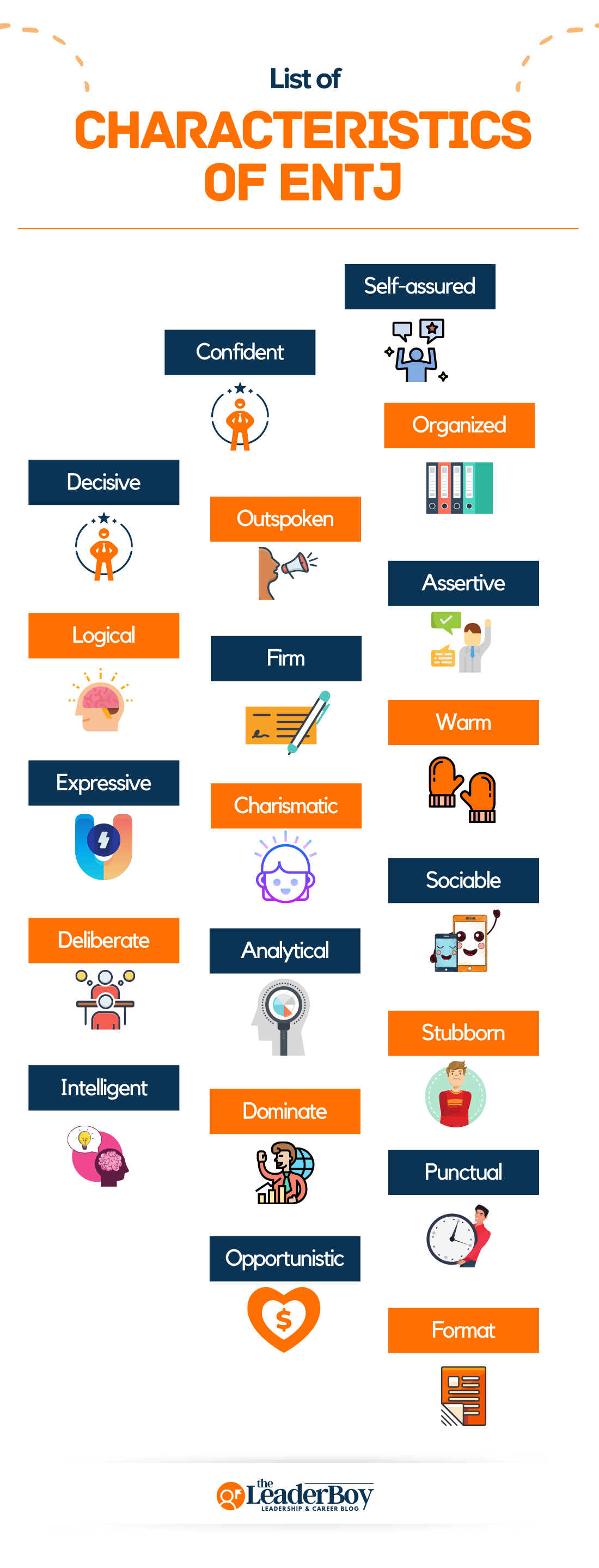 Characteristics Of ENTJs
