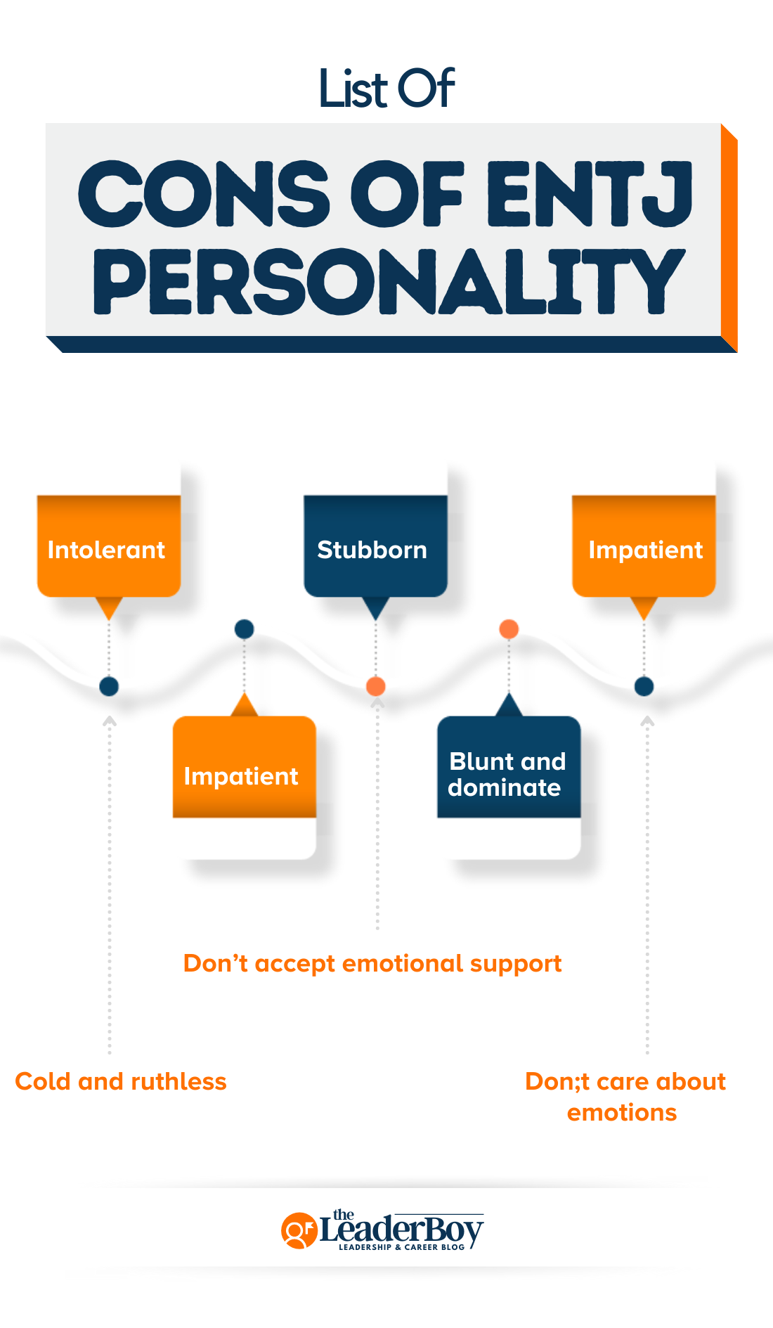 Cons Of ENTJ Personality Type