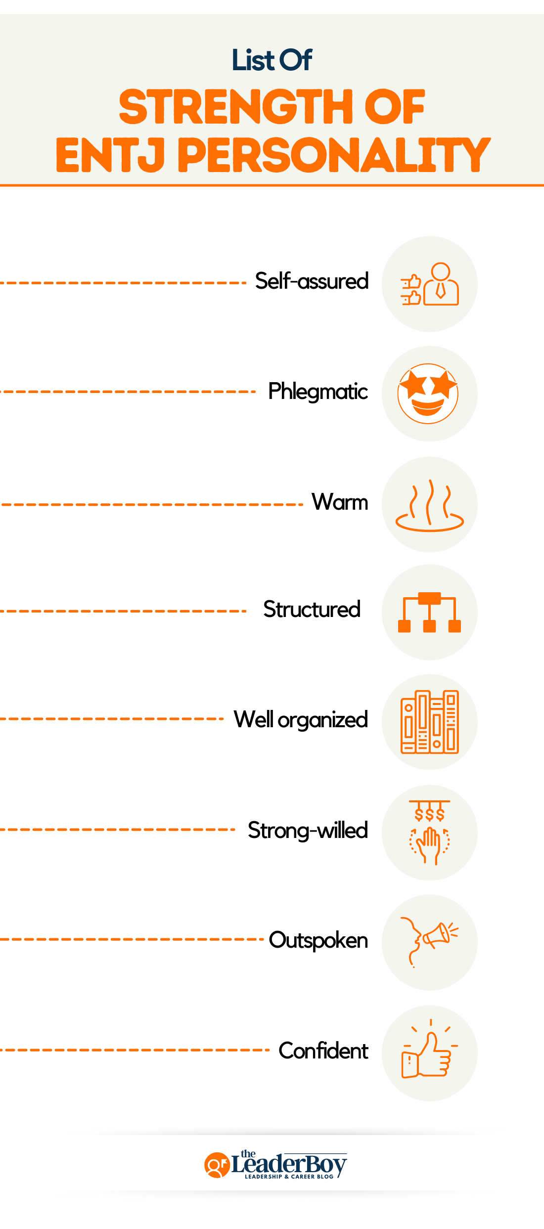 List Of Strength Of ENTJ Personality