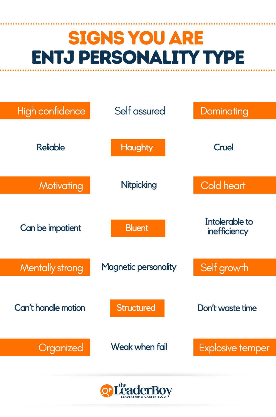 ENTJ Signs ENTJ Signs