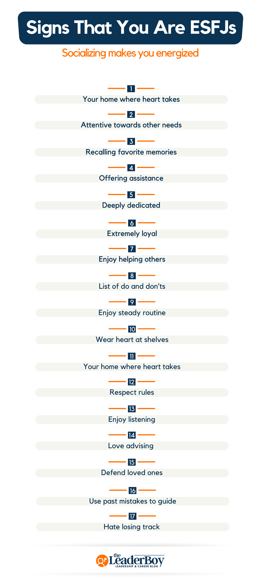 ESFJ Signs ESFJ Signs