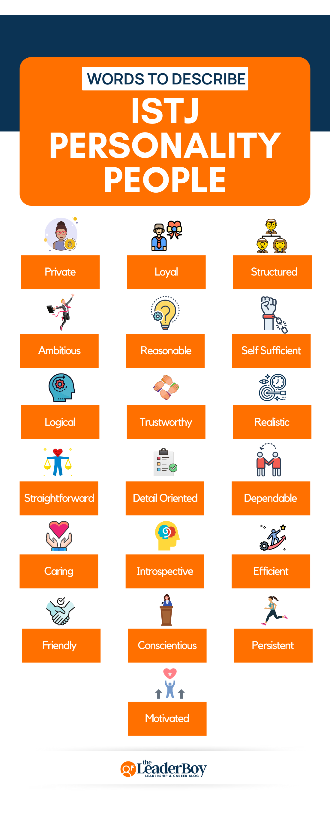 Words To Describe ISTJ Personality People