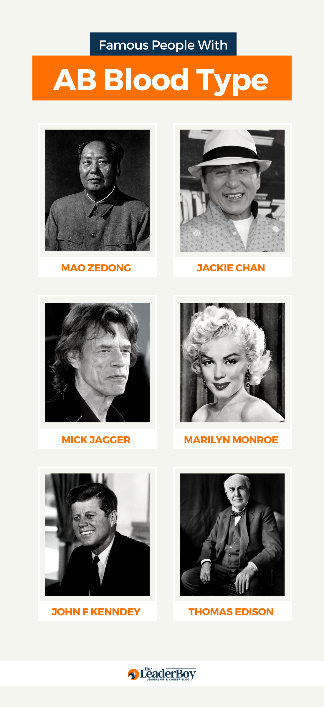 Famous People With AB Blood Type