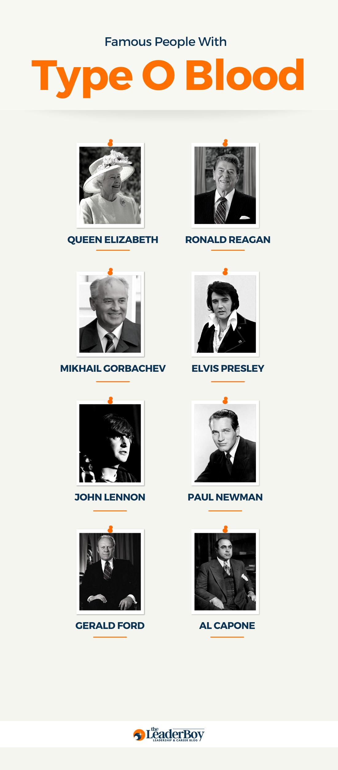 Famous People With Type O Blood