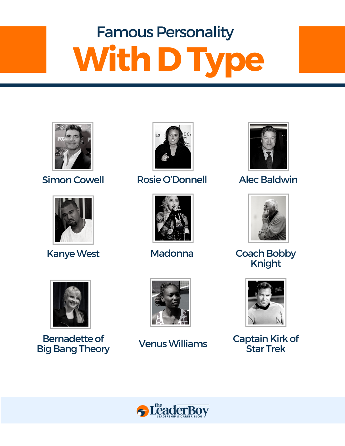 Famous Personality With D Type