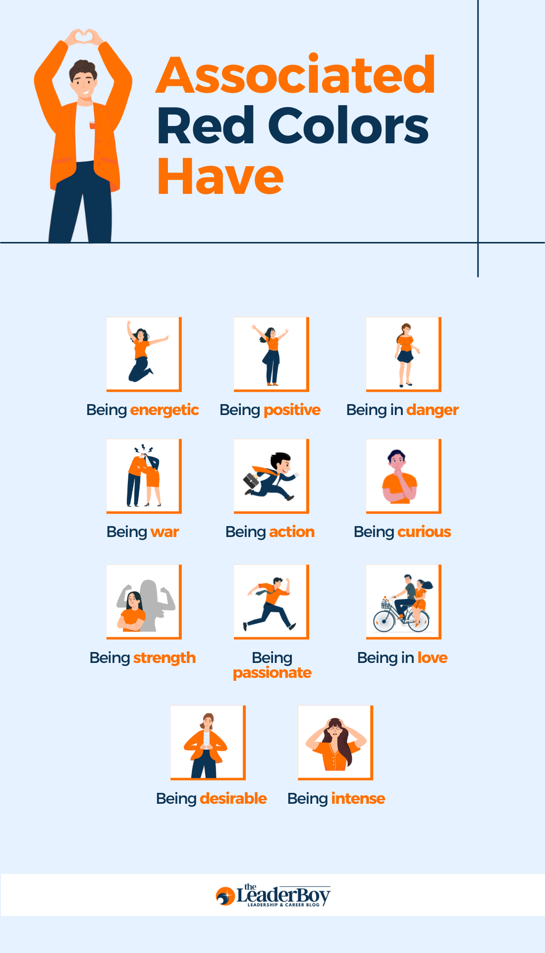 List of Associated Red Colors Have