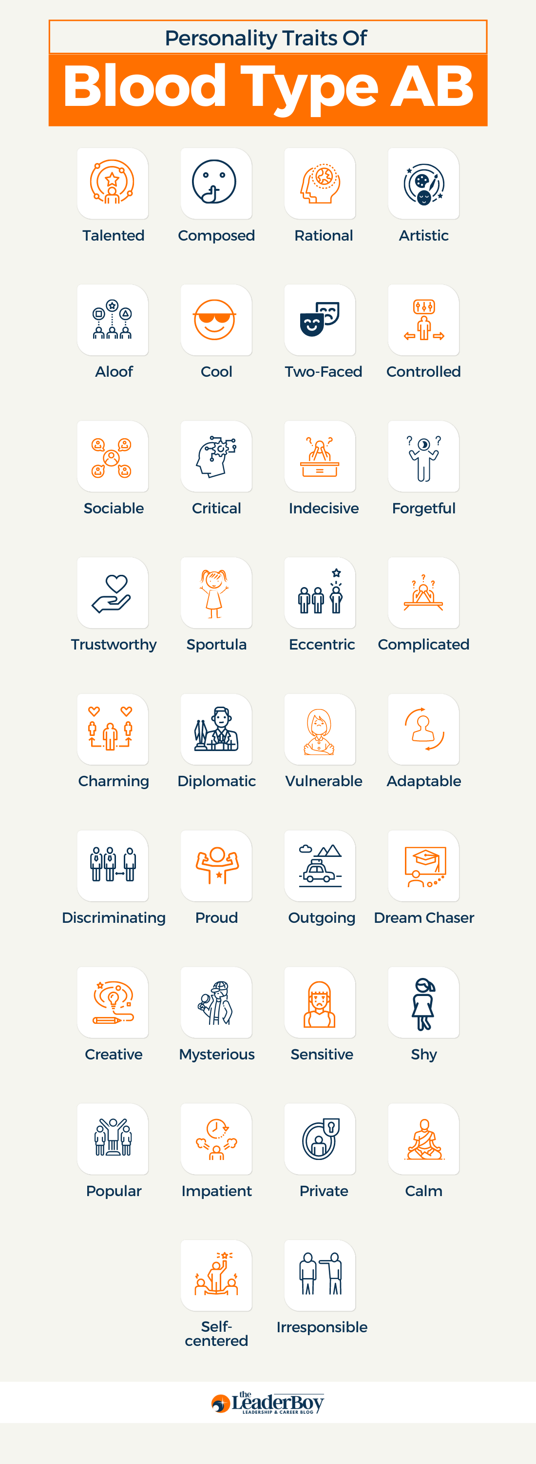 Personality Traits Of Blood Type AB Personality Traits Of Blood Type AB