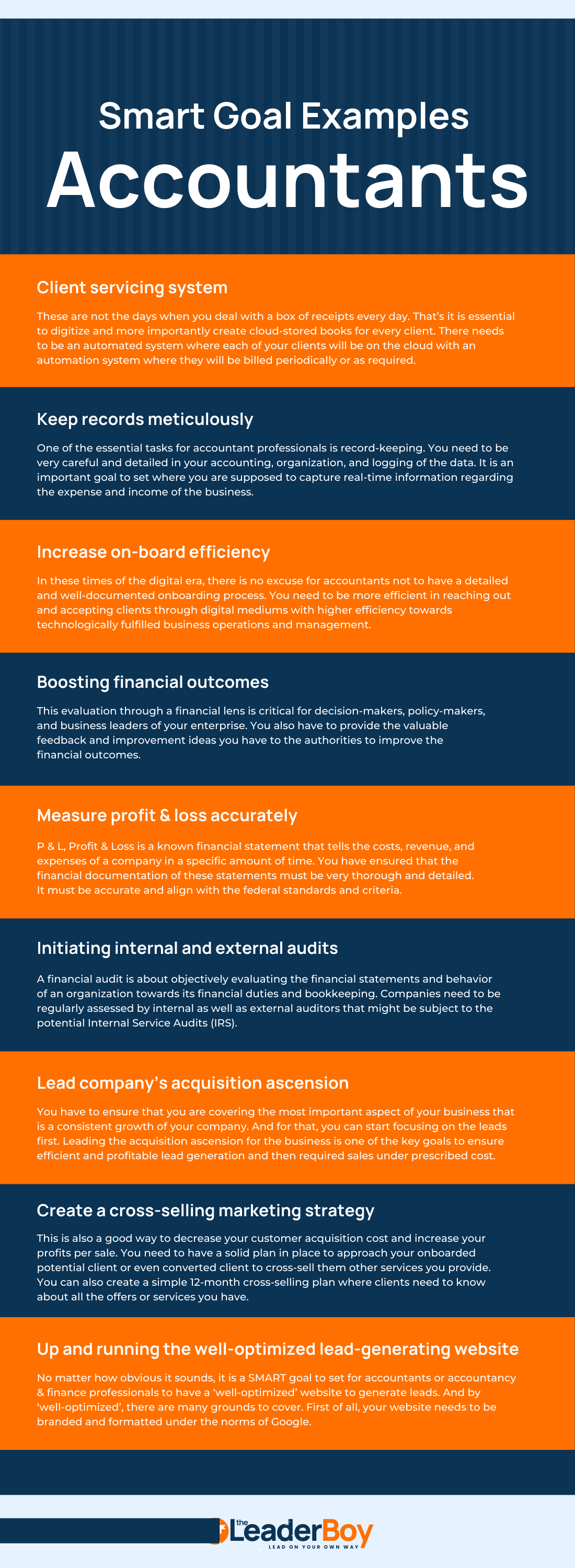 Smart Goal Examples For Accountants Smart Goal Examples For Accountants
