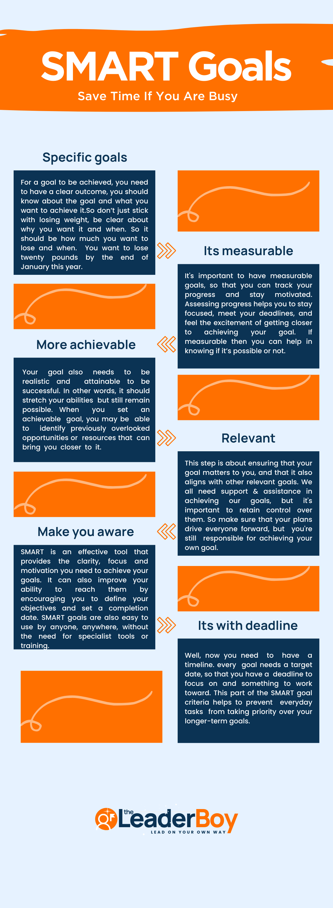 smart goals to save time