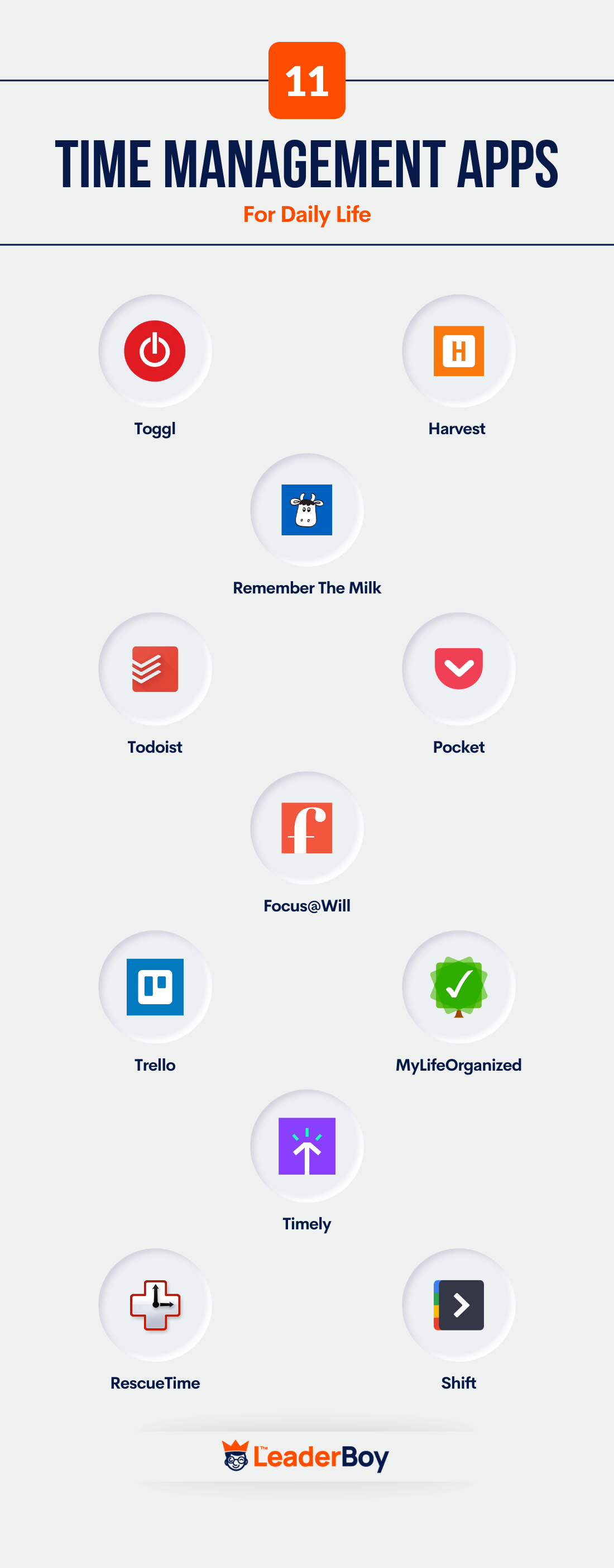 Time Management Apps For Daily Life Time Management Apps For Daily Life