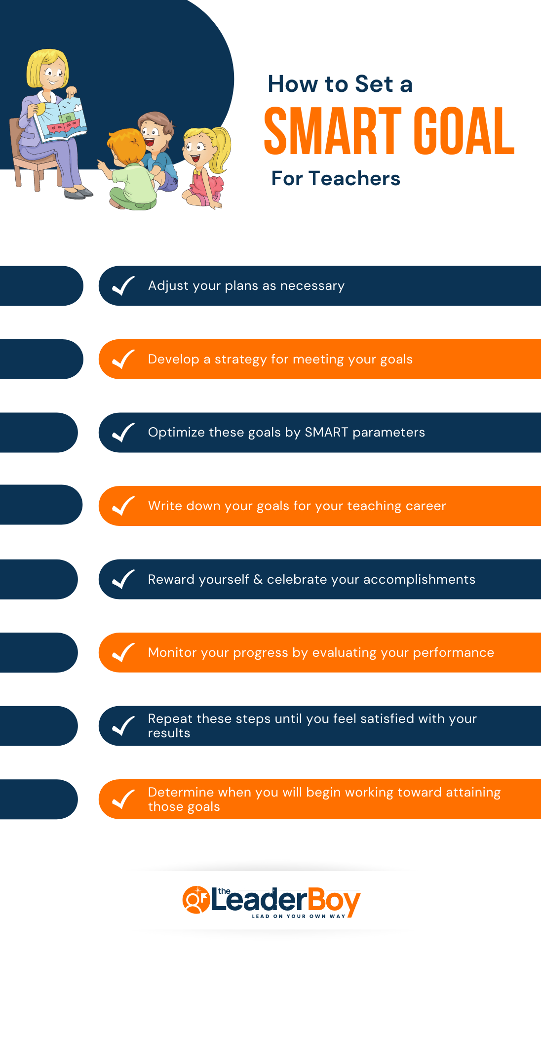 set smart goals for teacher