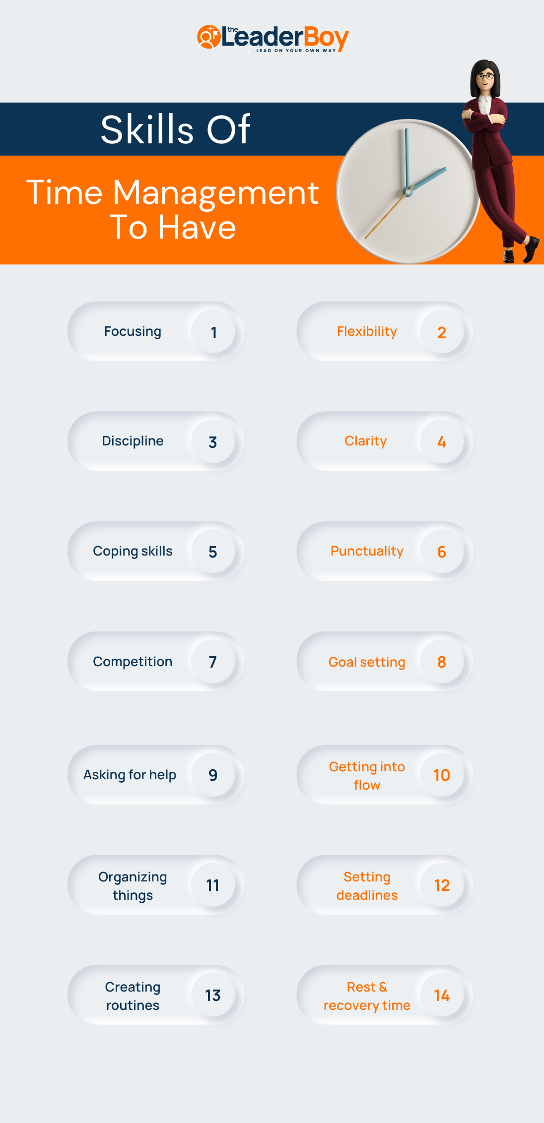 time management skills must have