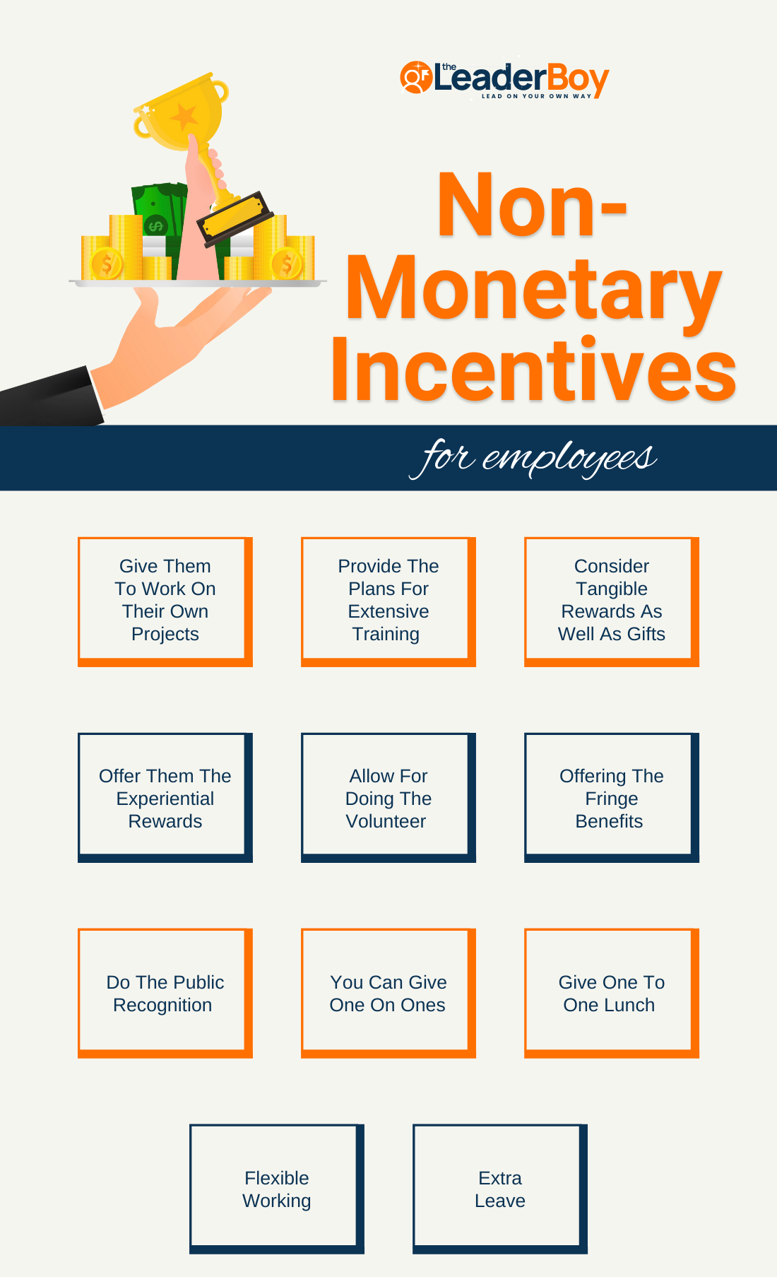 non monetary incentives