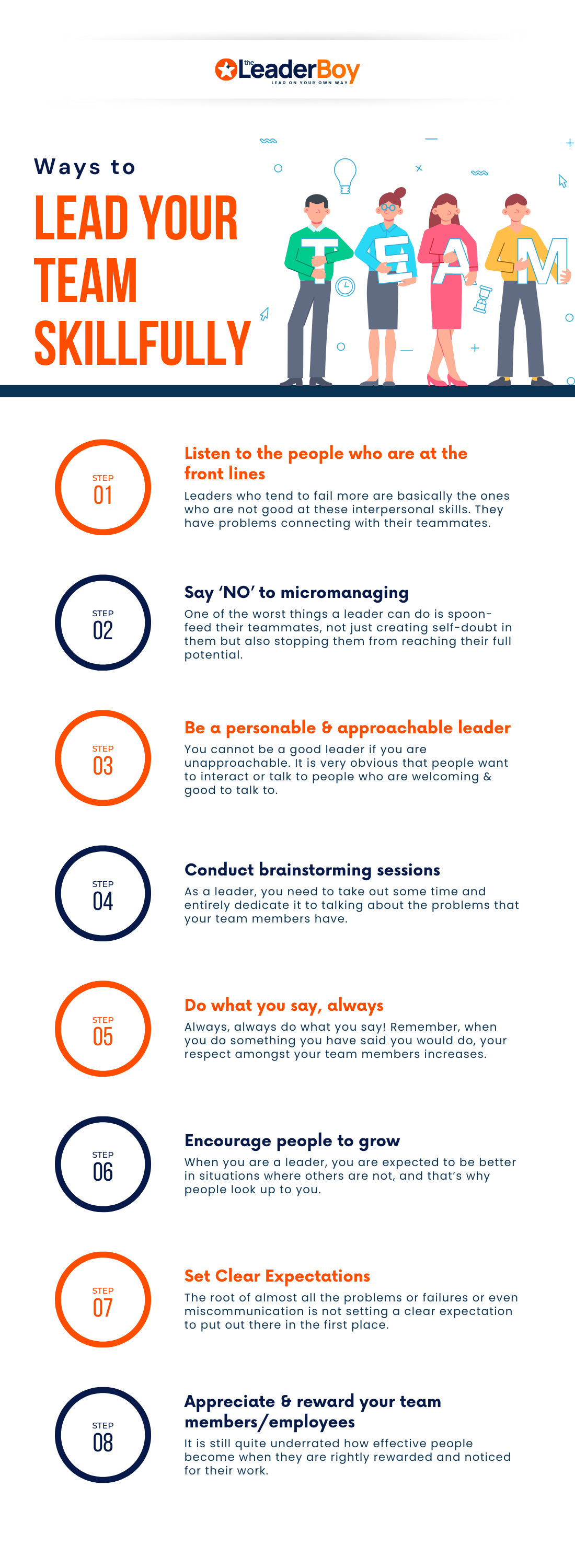 Lead And Manage A Team