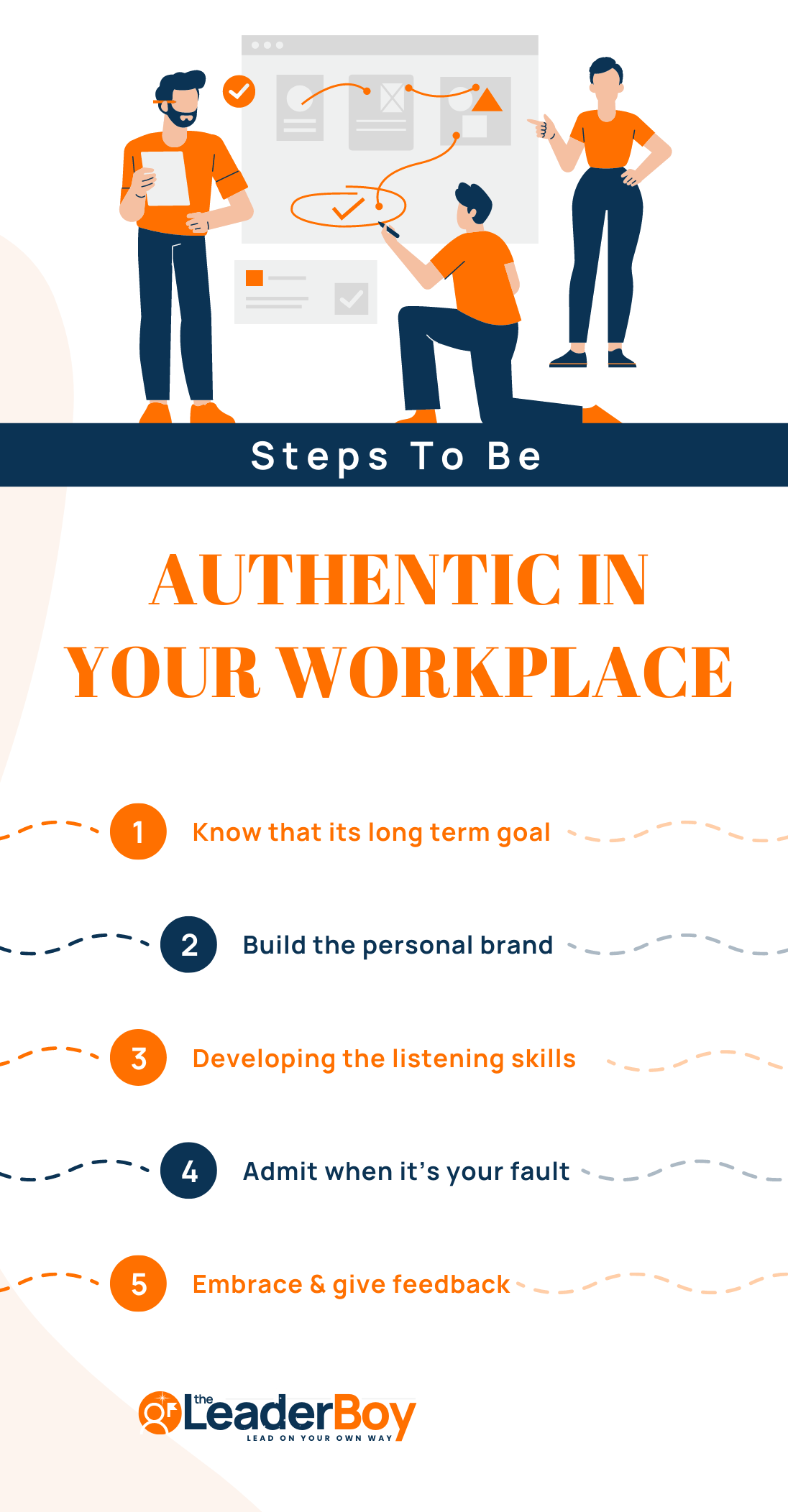 Authenticity At Work Authenticity At Work