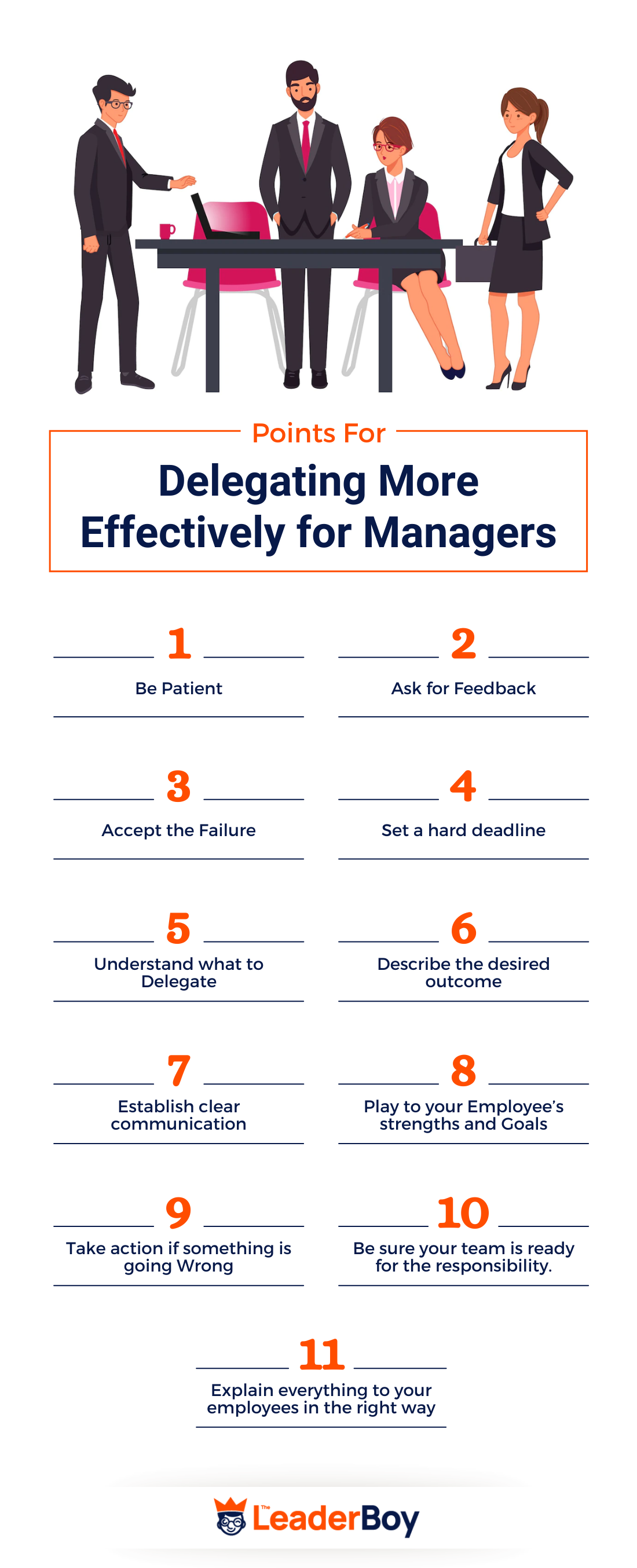 Delegating Leadership Style Delegating Leadership Style
