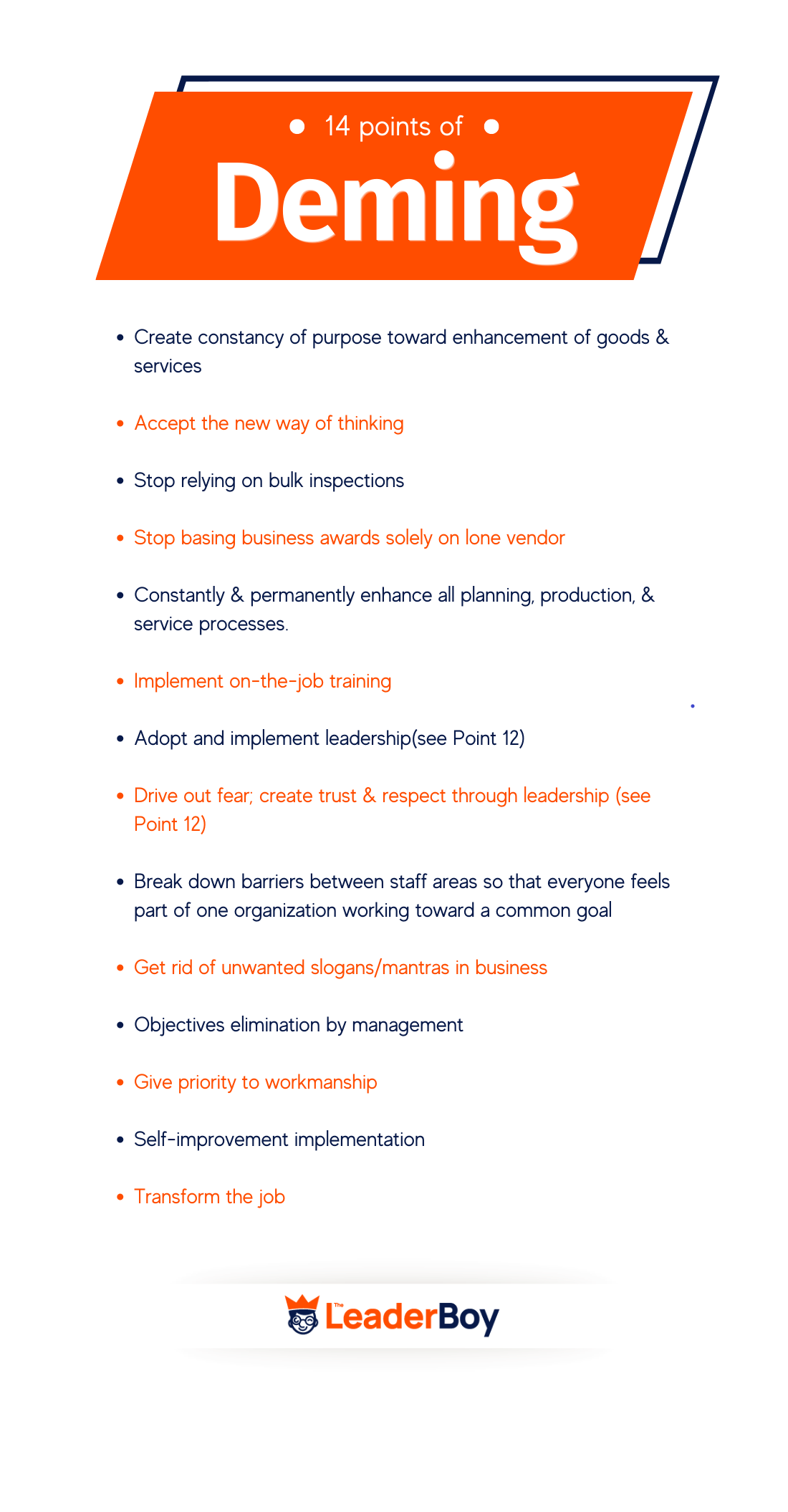 Demings 14 Points Demings 14 Points