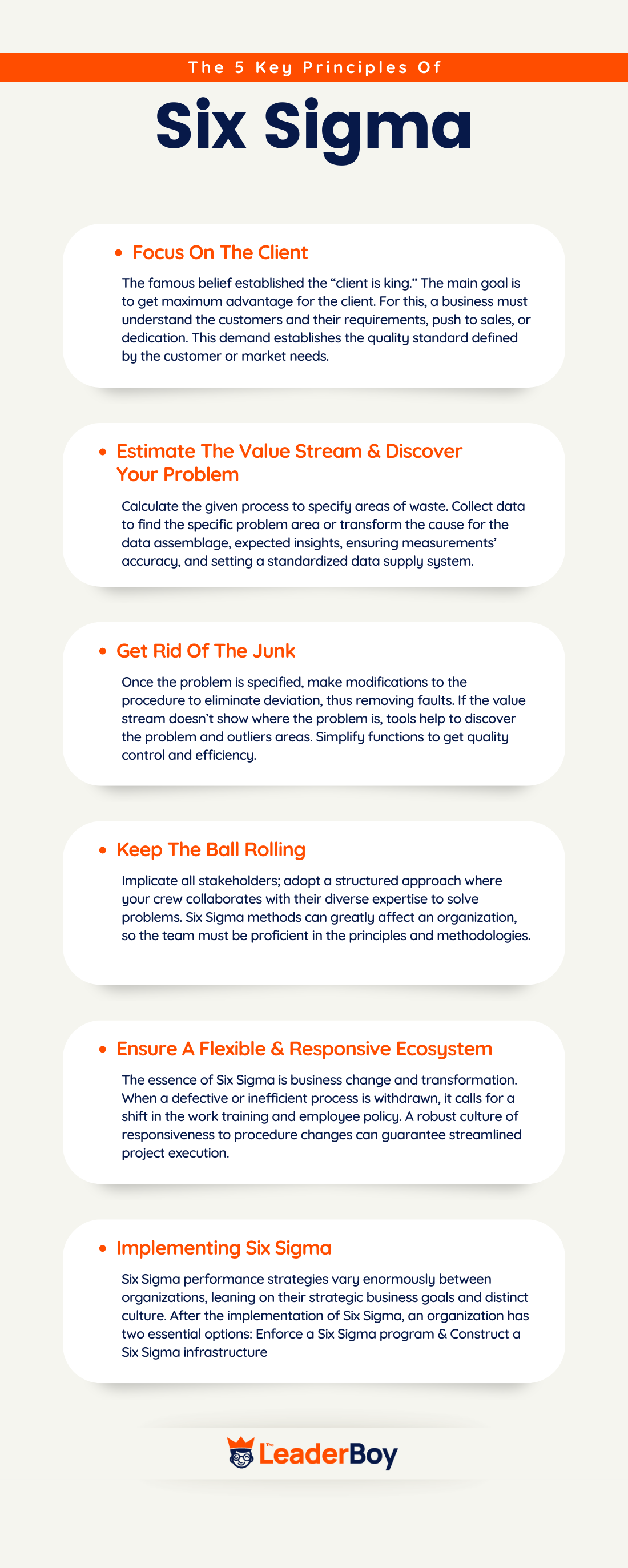 Six Sigma Definition Principles Methodology Techniques Six Sigma Definition Principles Methodology Techniques