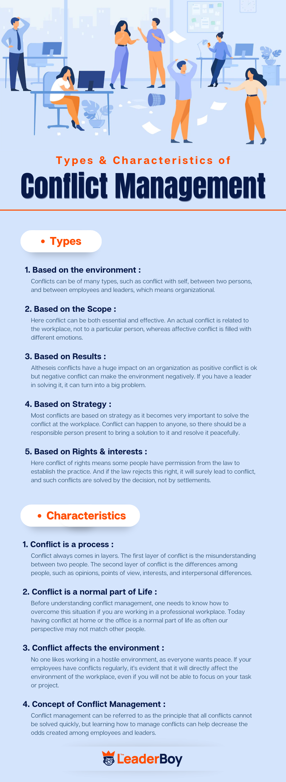 Types And Characteristics Of Conflict Management Types And Characteristics Of Conflict Management