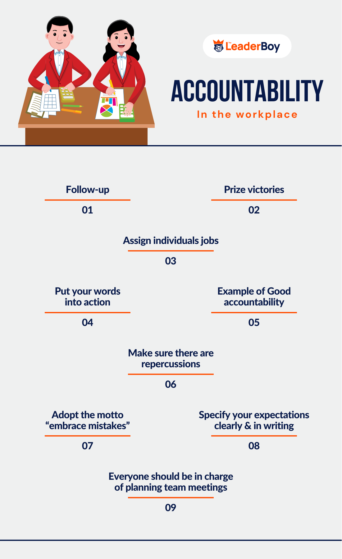 Accountability In The Workplace Accountability In The Workplace