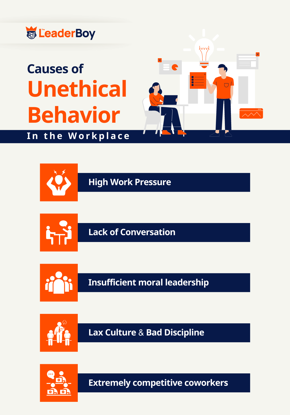 Causes Of Unethical Behavior Causes Of Unethical Behavior