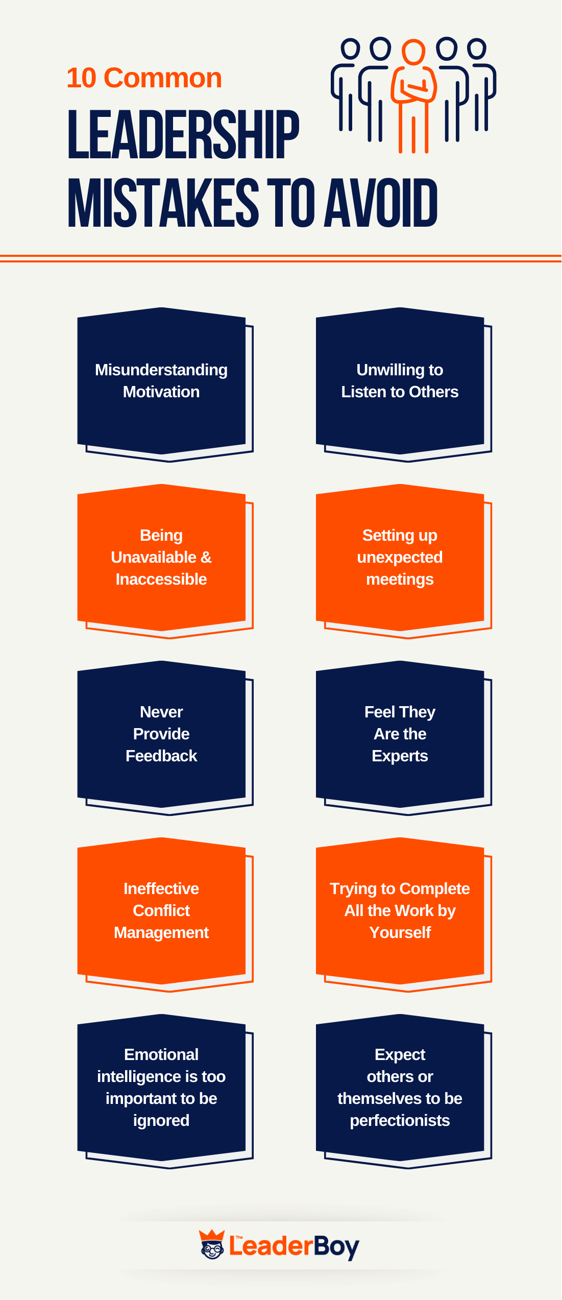 Leadership Mistakes To Avoid Leadership Mistakes To Avoid