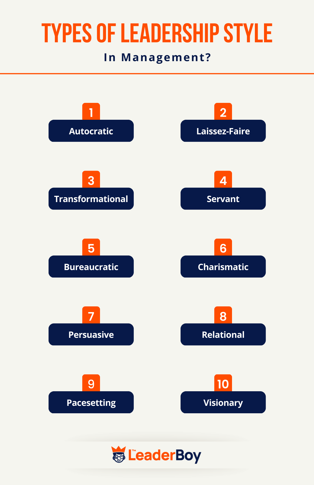 Types Of Leadership Style In Management Types Of Leadership Style In Management