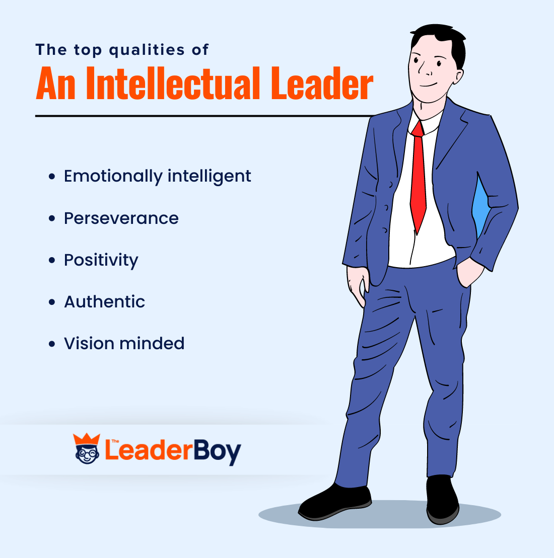 Intellectual Leadership Intellectual Leadership