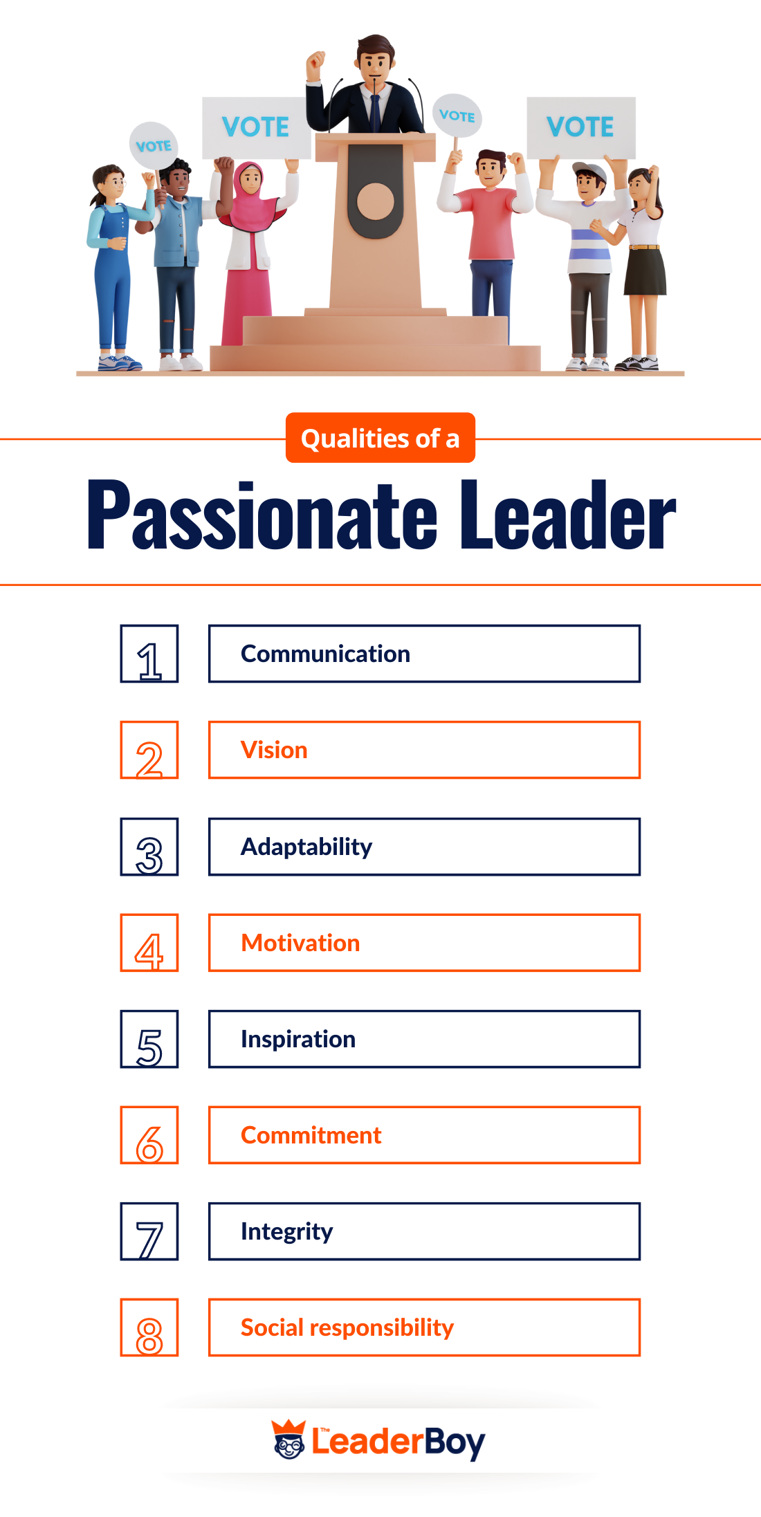 Passionate Leadership Passionate Leadership