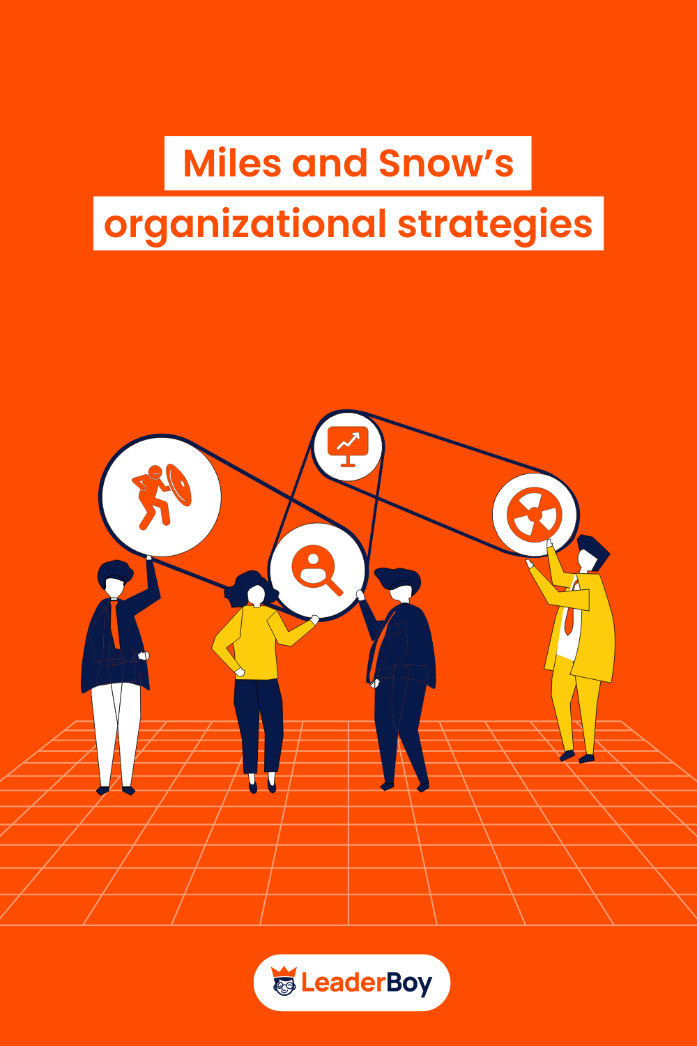 Miles And Snows Organizational Strategies Miles And Snows Organizational Strategies