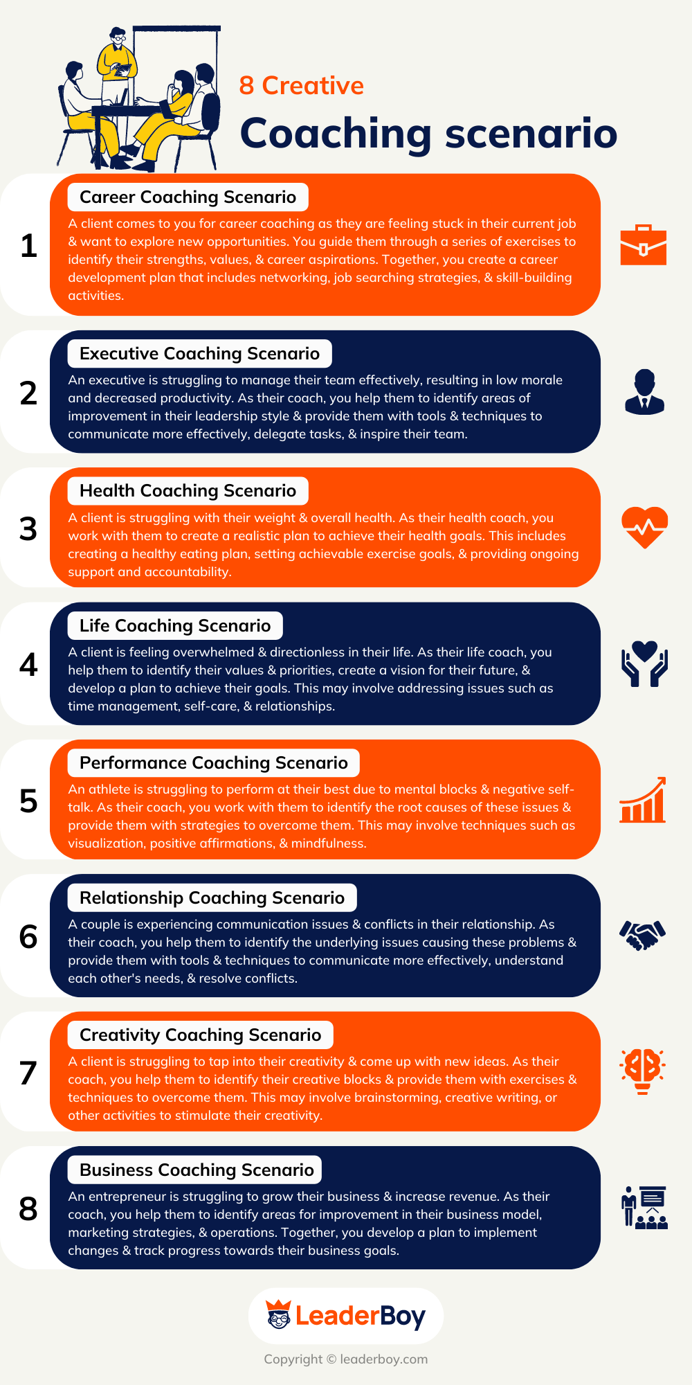 Creative Coaching Scenario Creative Coaching Scenario