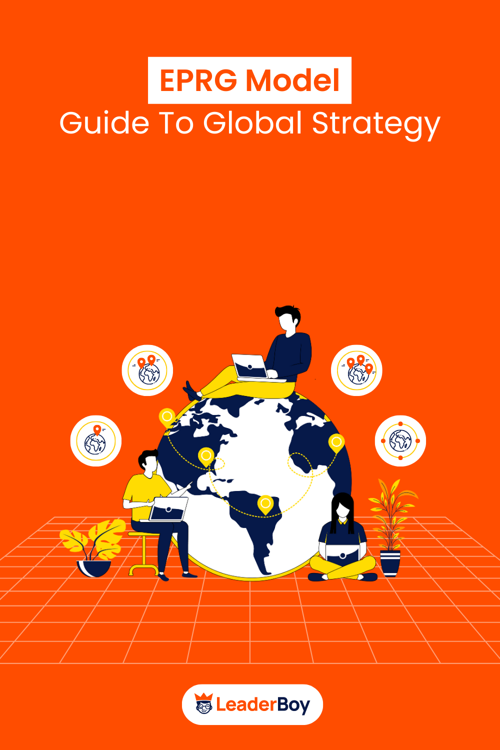 Eprg Model Guide To Global Strategy Eprg Model Guide To Global Strategy