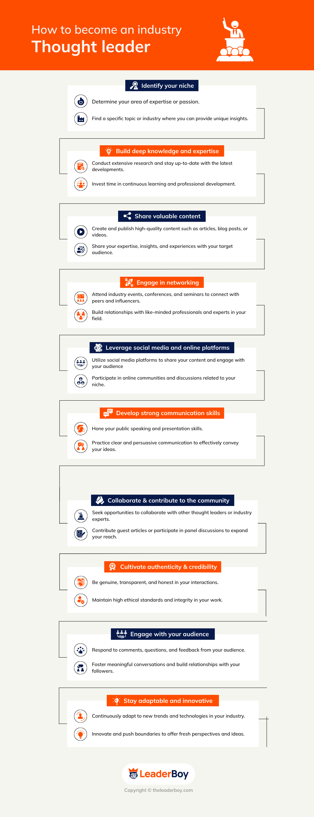 how to become industry thought leader