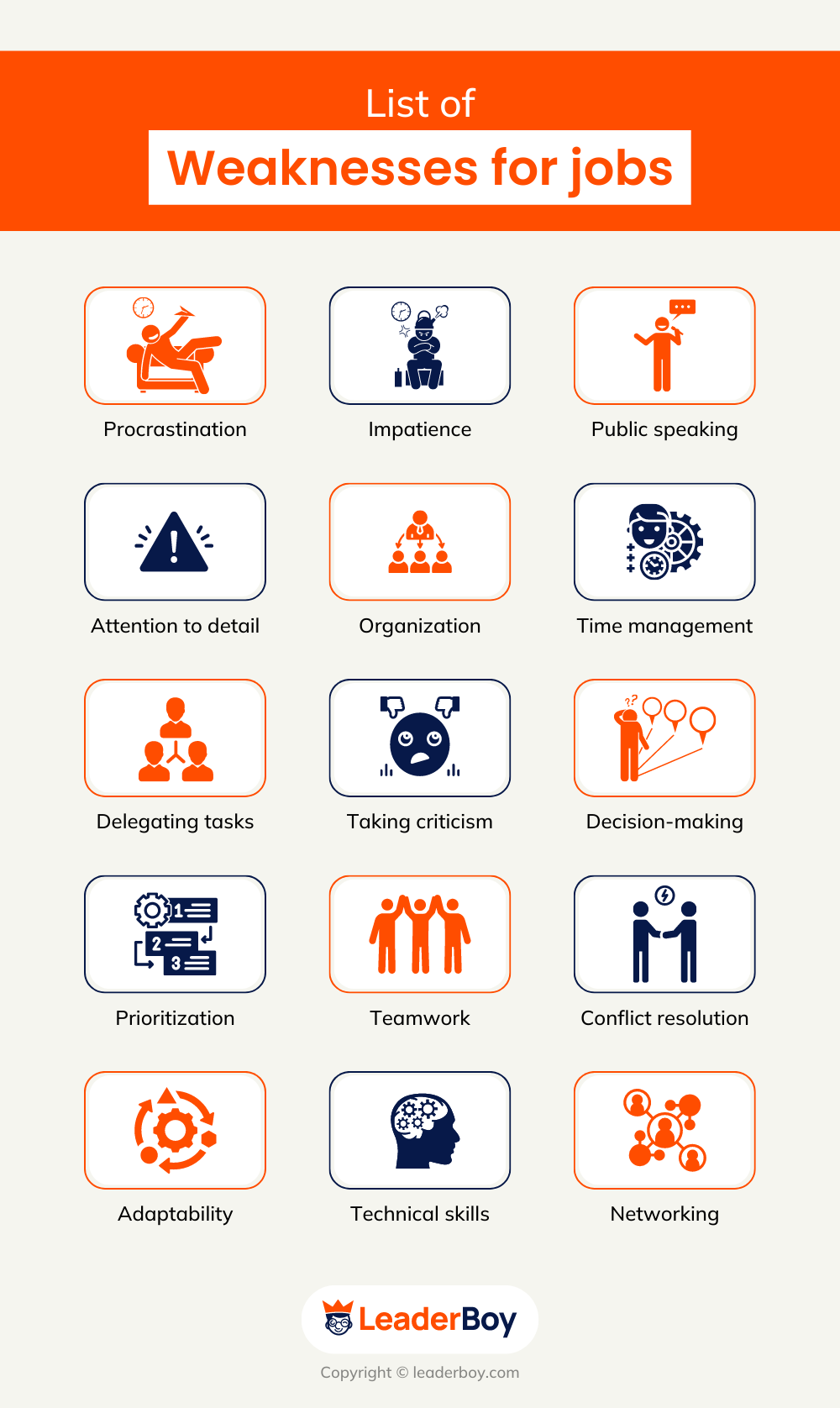 List Of Weaknesses For Jobs List Of Weaknesses For Jobs