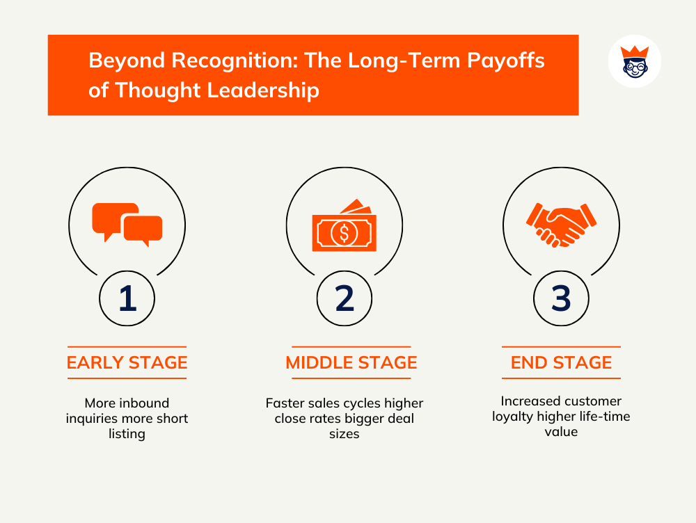 long term payoffs of thought leadership