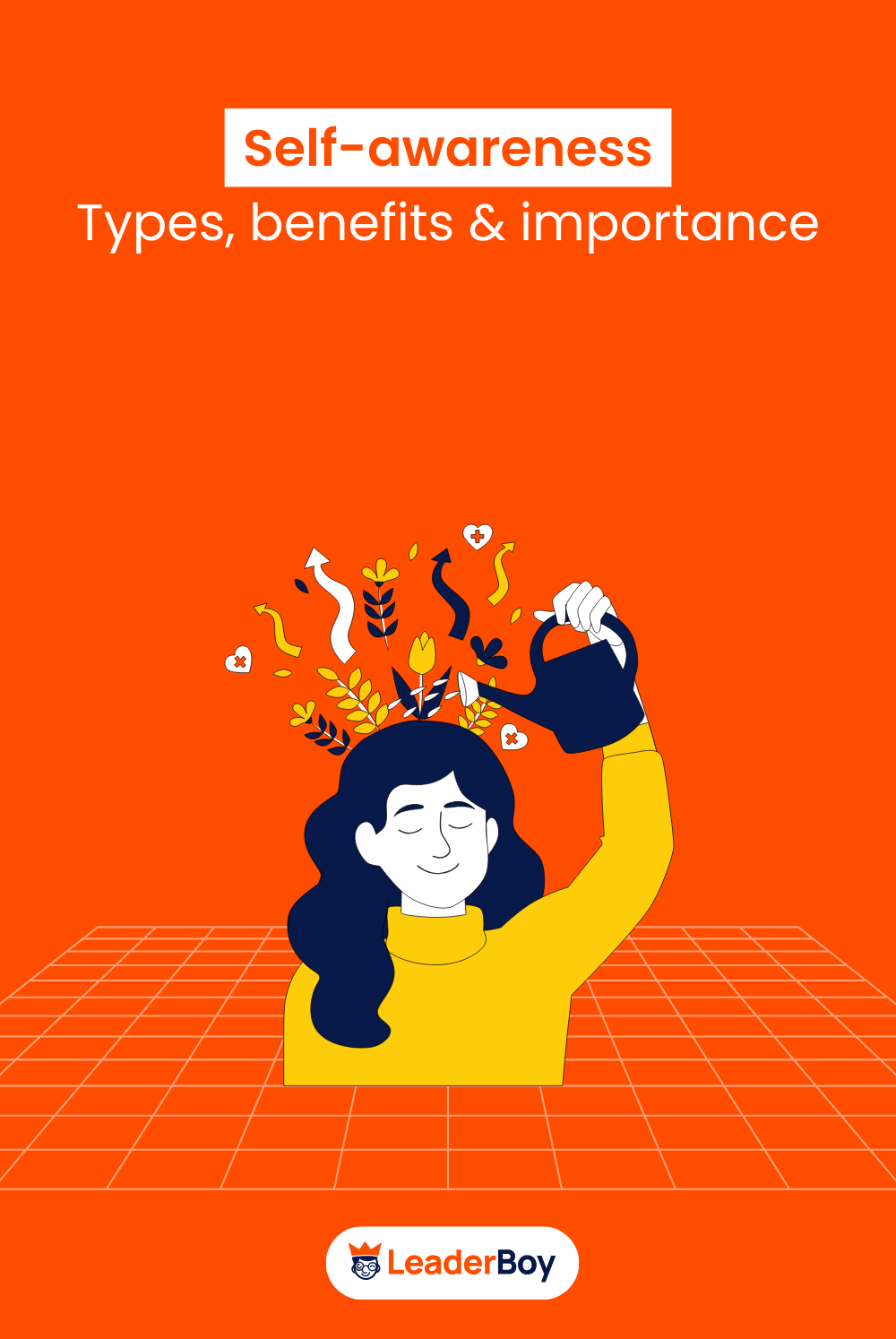 self awareness guide