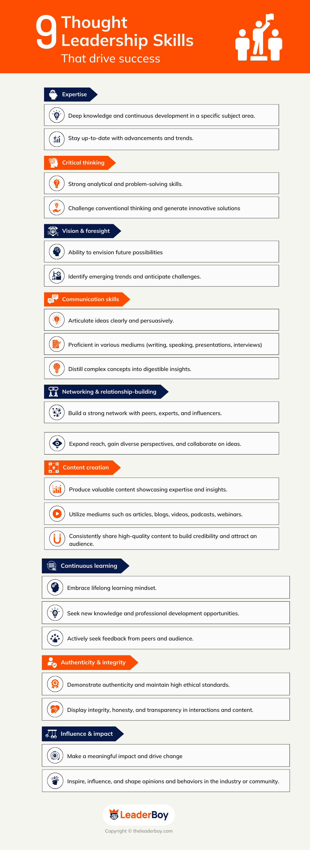 thought leadership skills