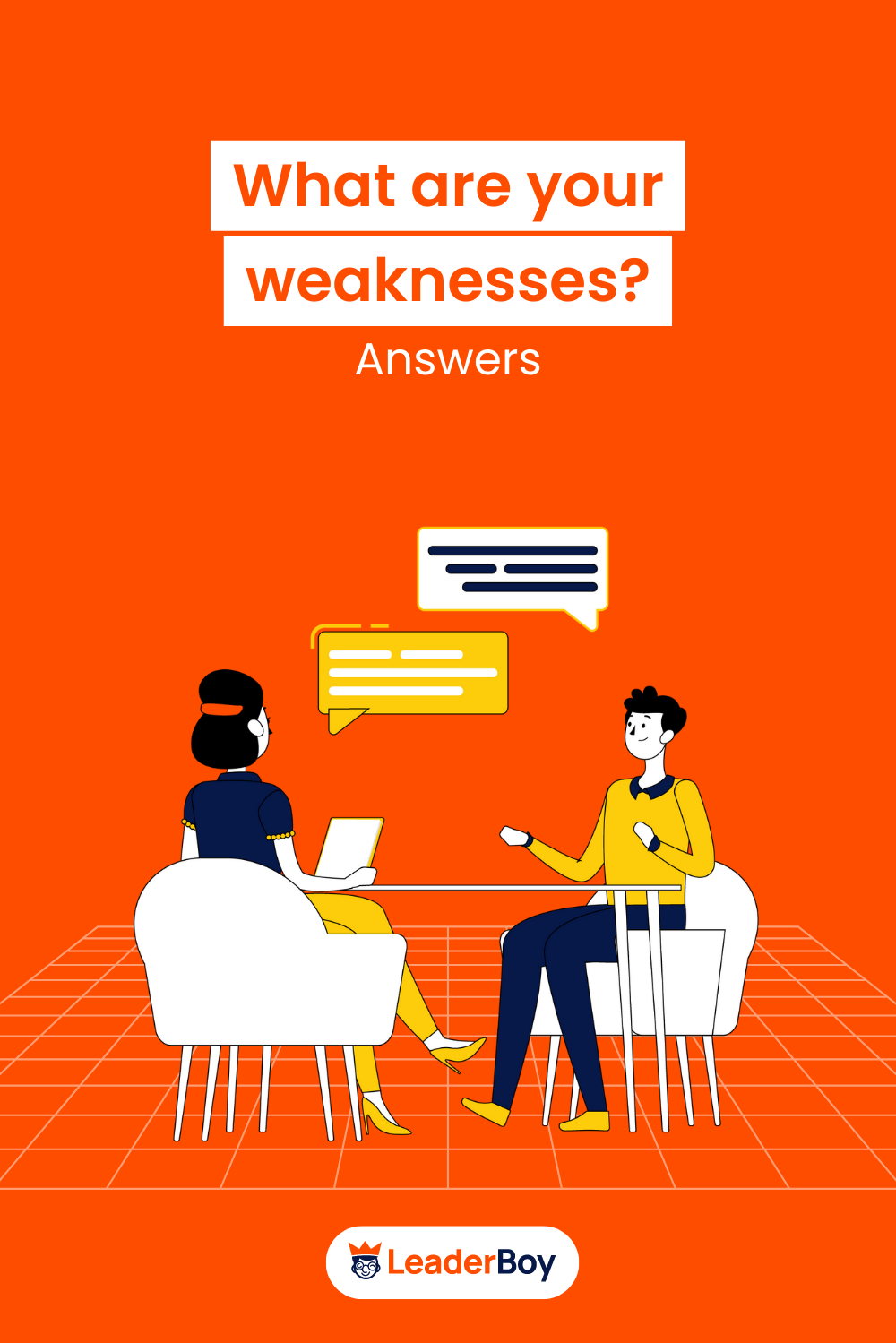 What Are Your Weaknesses Answers What Are Your Weaknesses Answers