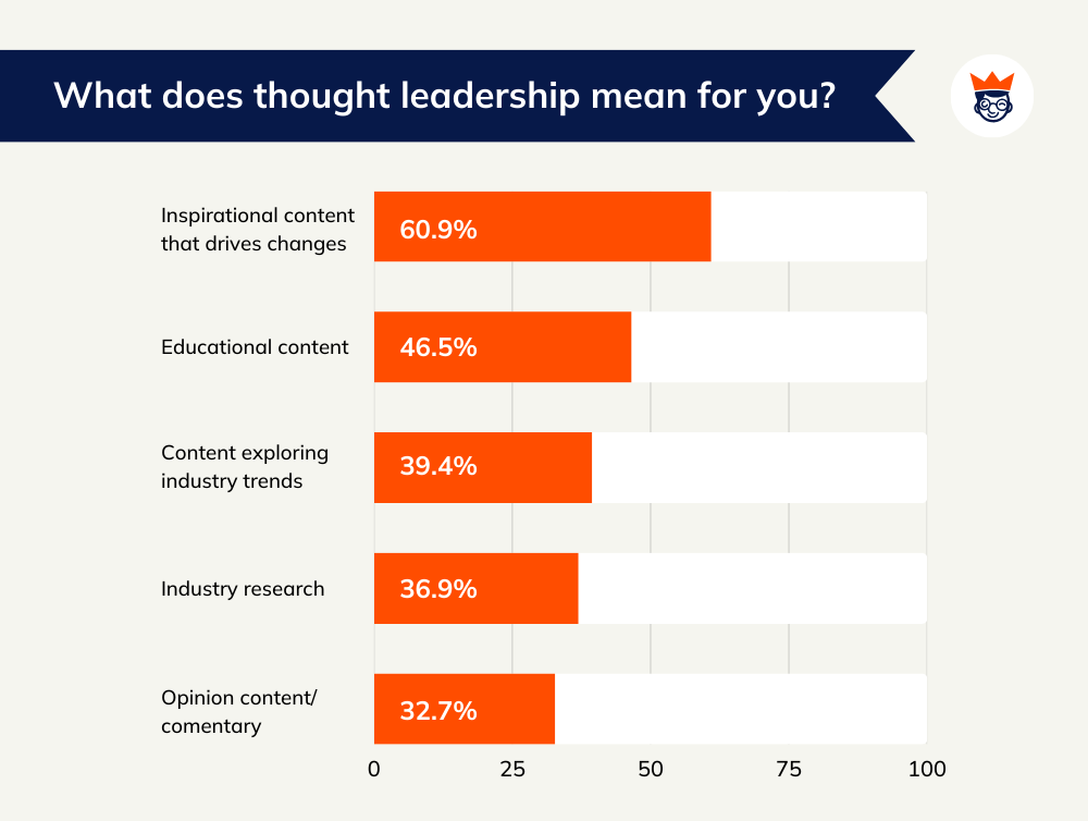 what does though leadership mean