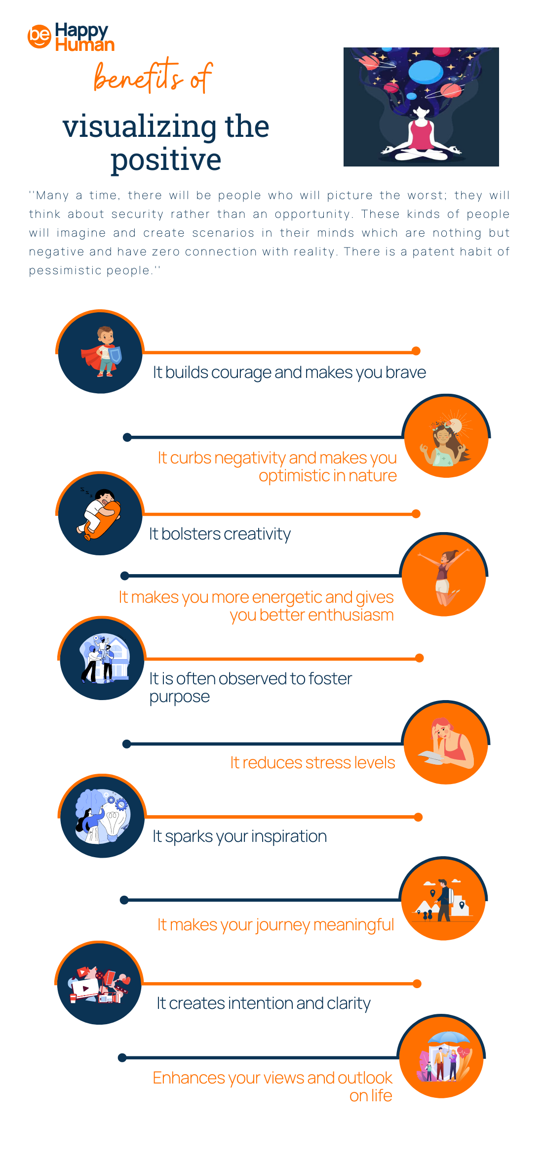 benefits of visualize positive