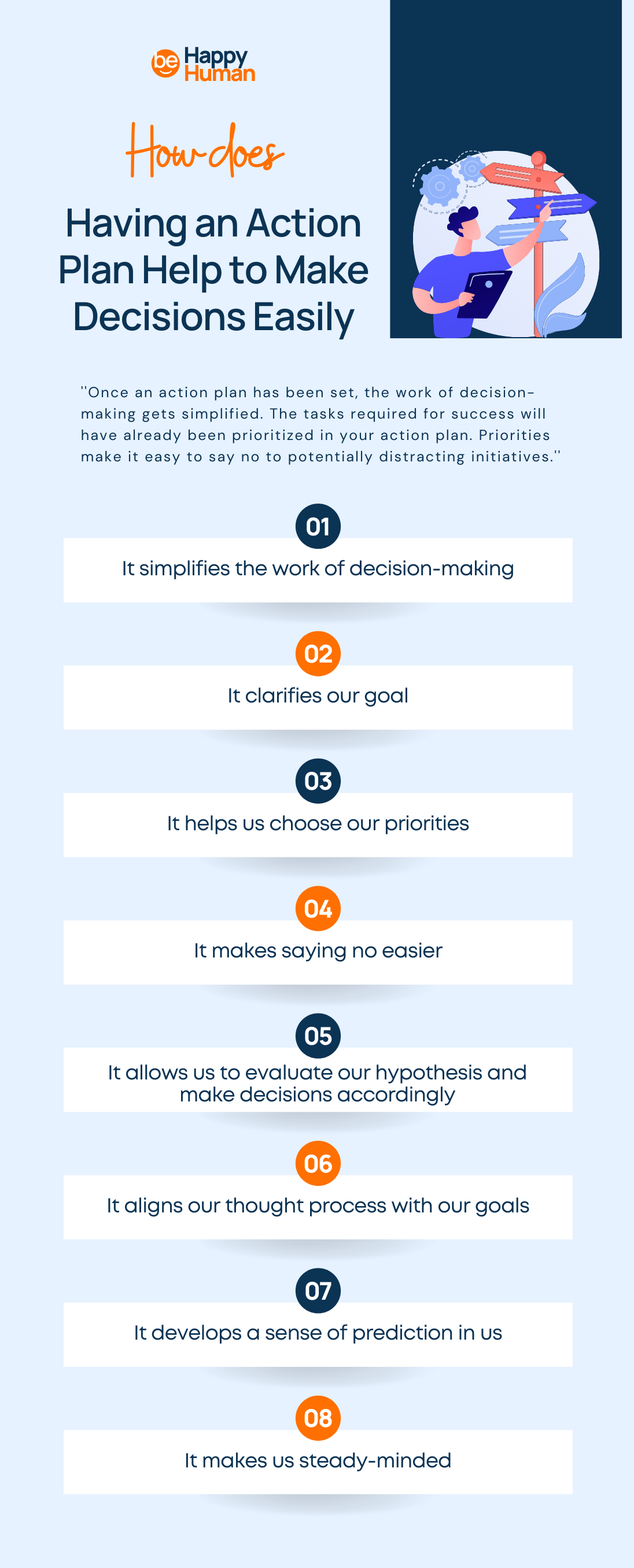 action-plan-make-decision-easily